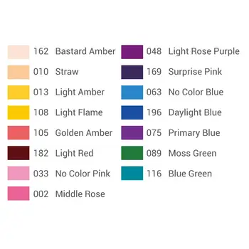 Godox SA-11C Barvne Učinke Set 30 Barvnih Filtrov studijskega Pribor za Godox S30, ki se Osredotočajo LED Video Luč